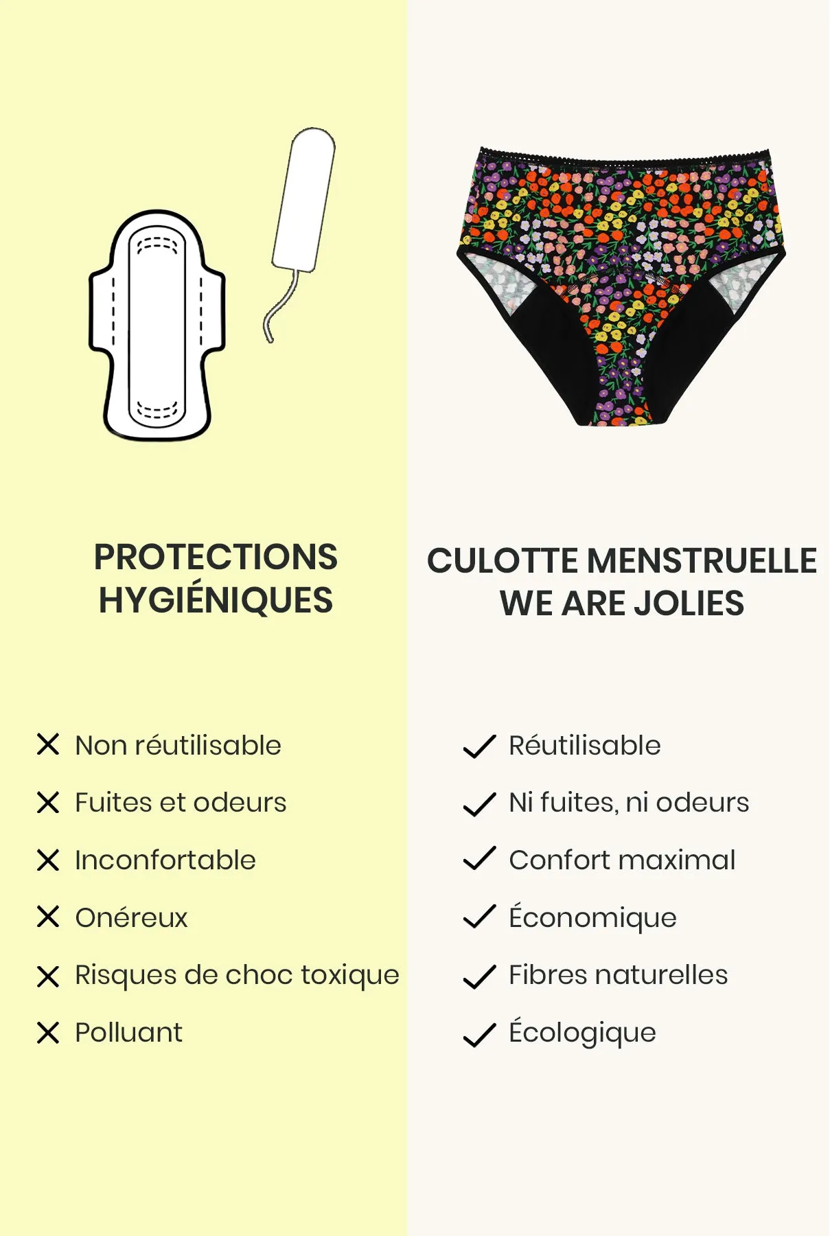 Culotte menstruelle Taille Haute - Flux Abondant | Disco Flowers